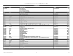 TechNet Blogs