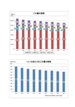 （平成27年度）（PDF：161KB）