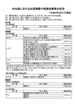 内水面における出荷制限や採捕自粛等の状況