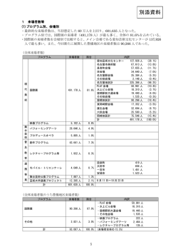 別添資料 - あいちトリエンナーレ