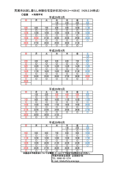 荒尾市お試し暮らし体験住宅空き状況[H29.3～H29.6] (H29.2.24時点