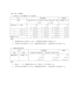 別表（第12条関係） 1 多目的ホール及び健康スタジオ使用料 区分 使用