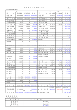 表1（PDF）
