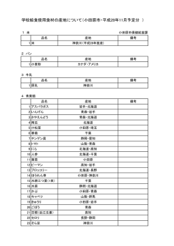 学校給食使用食材の産地について（小田原市・平成28年11月予定分 )