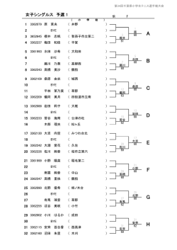 女子予選
