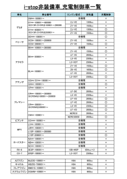 i-stop非装備車_充電制御車一覧