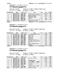 リザルト