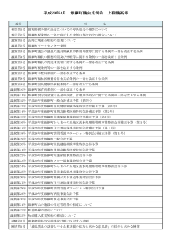 議案名&hellip;