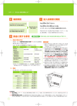 補償期間・ 加入依頼受付期間・掛金