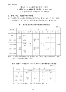 日本ダクタイル鉄管協会規格 JDPA PⅡ形ダクタイル鋳鉄管（抜粋） G