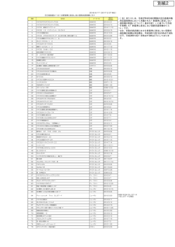 リスト②（日工組加盟分）