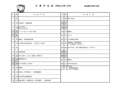 行 事 予 定 表 （平成29年 2月）