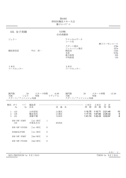 GSL結果 - 特別区スキー部