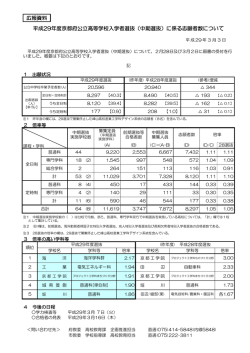 中期選抜 - 京都府教育委員会