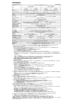 HP Pavilion 15-n200 (AMDモデル)