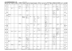 （サービス種類別一覧表・平成29年3月1日現在）（PDF：161KB）