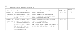 別紙1 （1）認知症介護基礎研修 講義・演習6時間（360 分）
