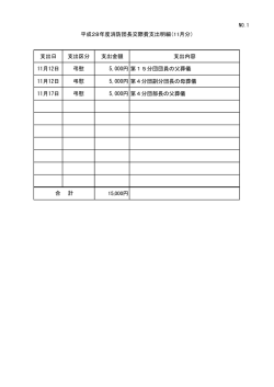 内 訳