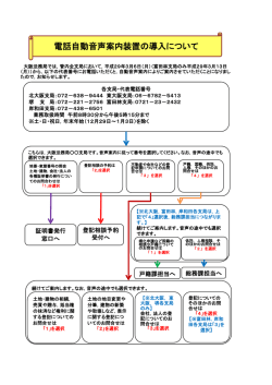 支局への電話自動音声案内の導入のお知らせ