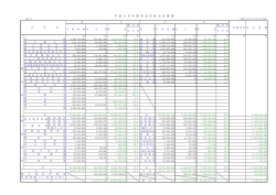 表1（PDF）