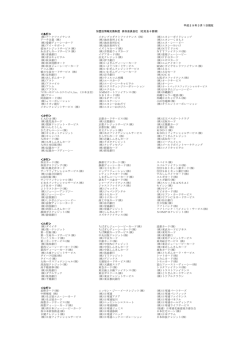 株 - 日本クレジット協会