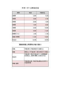 サポーターの料金目安 勤務形態と時間外の取り扱い
