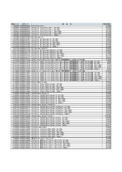 製品ｺｰﾄﾞ JANコード 製 品 名 税別定価 210700 4549804107004 B`s