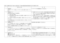 質問・回答一覧（PDF：138KB）