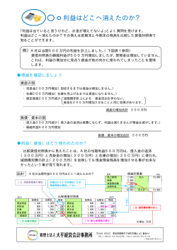 利益はどこへ消えたのか？