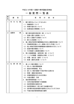 一般質問一覧表