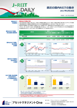 J-REIT DAILY 02/28号