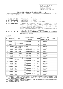 別紙 [PDFファイル／254KB]