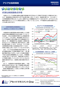 好調な新興国株式市場 - アセットマネジメントOne