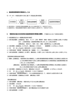 貸付制度の内容は、こちらをご参照ください。（PDF / 336KB）