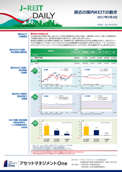 J-REIT DAILY 03/03号