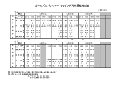 ガールズ＆パンツァー ラッピング列車運転時刻表