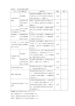 業務内容及び範囲
