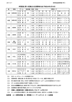 学童の部 「巣立ち」 - 宮崎地区軟式野球連盟