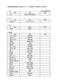 学校給食使用食材の産地について（小田原市・平成29年1月予定分 )