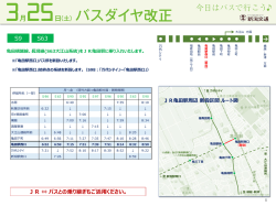 JR亀田駅