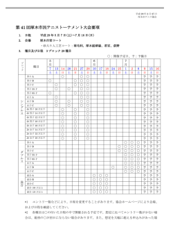 要項 - 厚木市 テニス協会