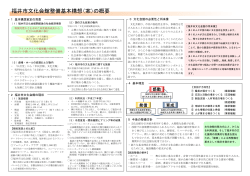 福井市文化会館整備基本構想（案）の概要