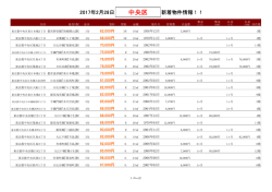 中央区新着物件リスト