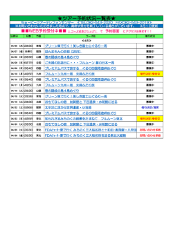 ツアー予約状況一覧表