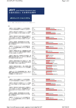 日本におけるマイクロファイナンス推進について （2017/02/15～2017/02