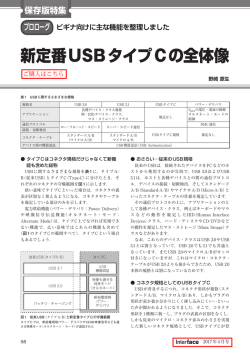 新定番USBタイプCの全体像