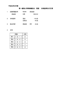 第一級海上特殊無線技士 英語 合格基準及び正答 平成28年6月期