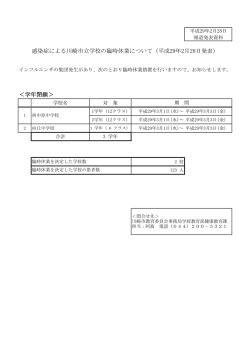 （2月28日）(PDF形式, 25KB)