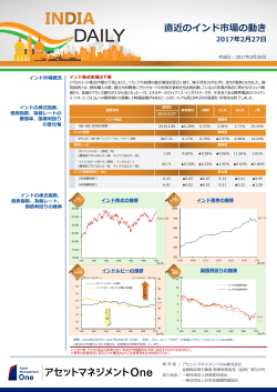 INDIA DAILY 02/28号