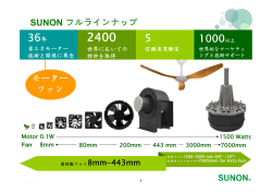 モーター ファン SUNON フルラインナップ